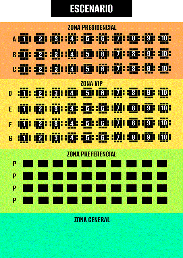 Haga click en la ubicación que desee comprar.